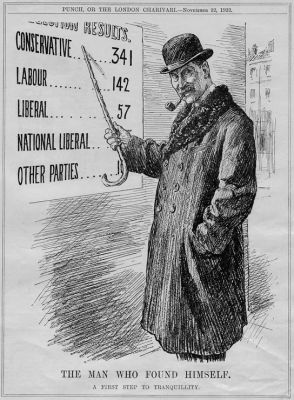 Victorious
Helensburgh's Prime Minister, Andrew Bonar Law, is seen saluting the Conservatives general election victory in this illustration from the Punch edition of November 22 1922.
